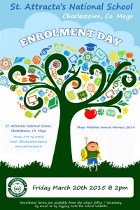 Enrolment 2015 Poster