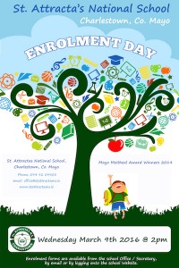 Enrolment 2017